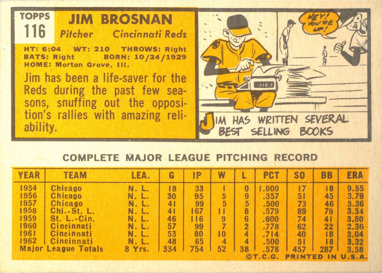 1963 Topps #116 Jim Brosnan card back