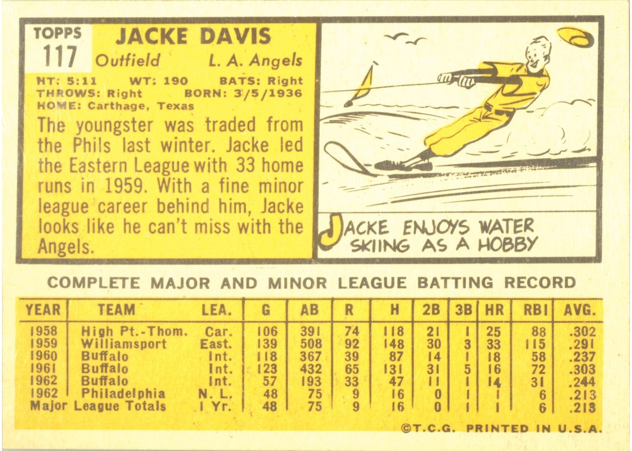 1963 Topps #117 Jacke Davis card back