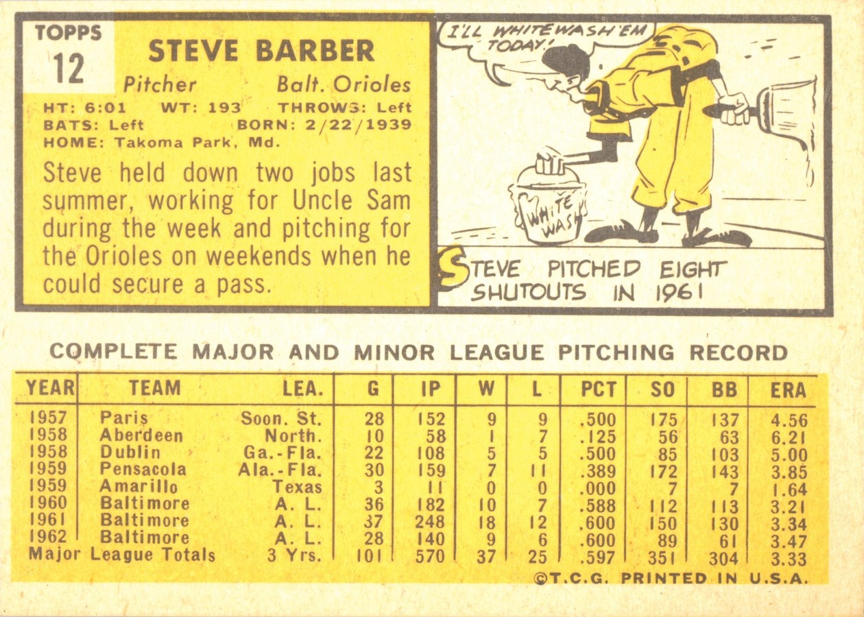 1963 Topps #12 Steve Barber card back