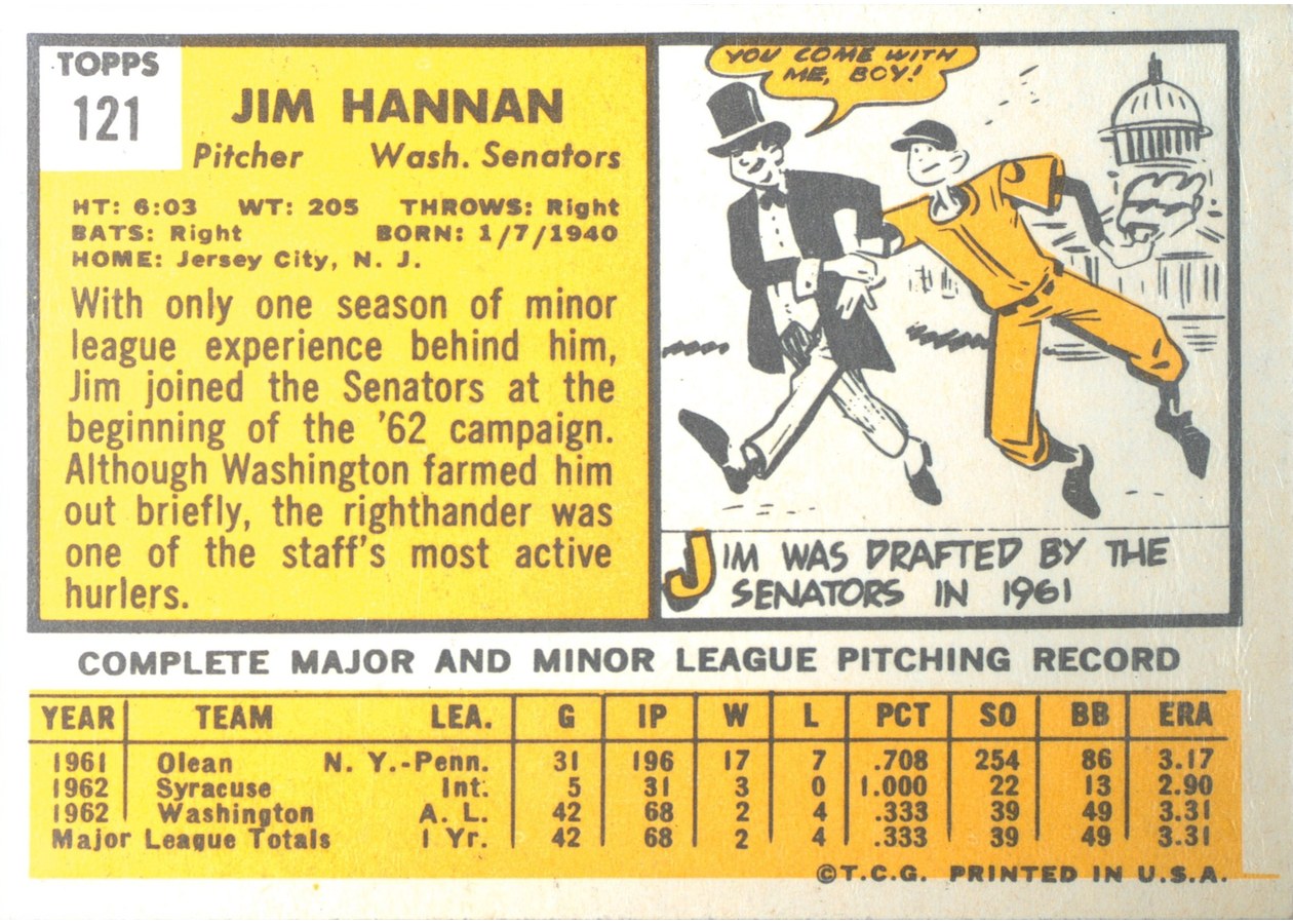1963 Topps #121 Jim Hannan card back