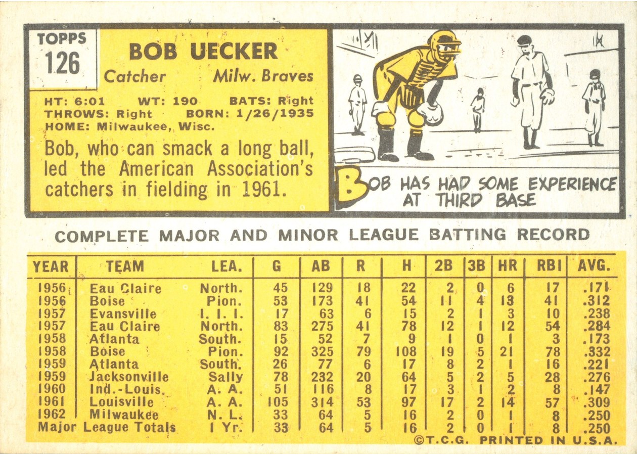 1963 Topps #126 Bob Uecker card back