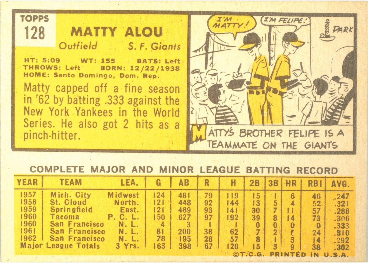 1963 Topps #128 Matty Alou card back