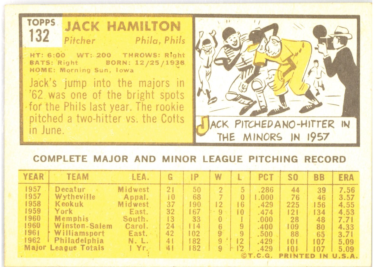 1963 Topps #132 Jack Hamilton card back
