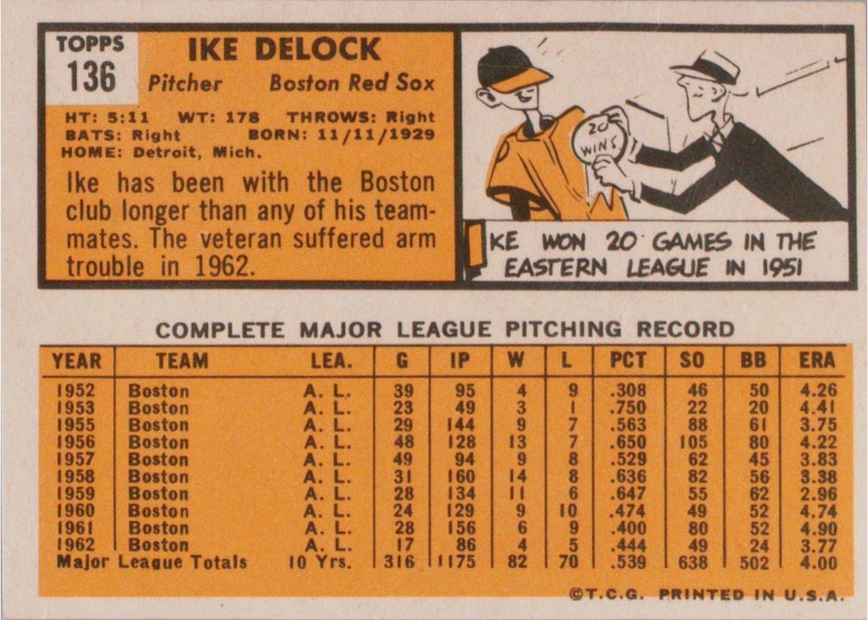 1963 Topps #136 Ike Delock card back
