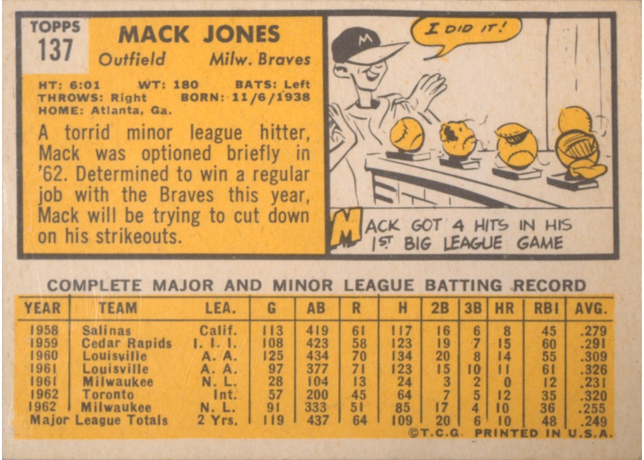 1963 Topps #137 Mack Jones card back