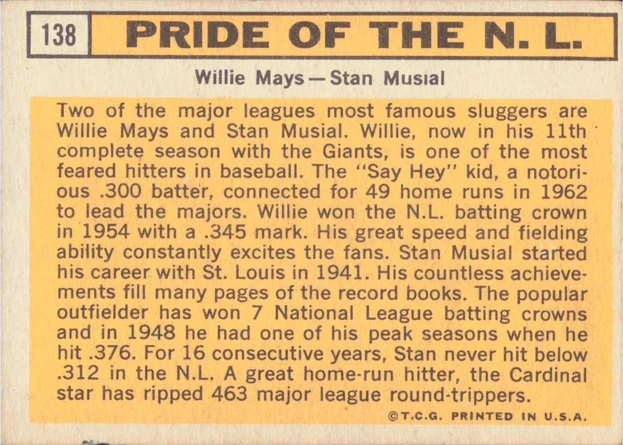 1963 Topps #138 Pride of the N.L. card back
