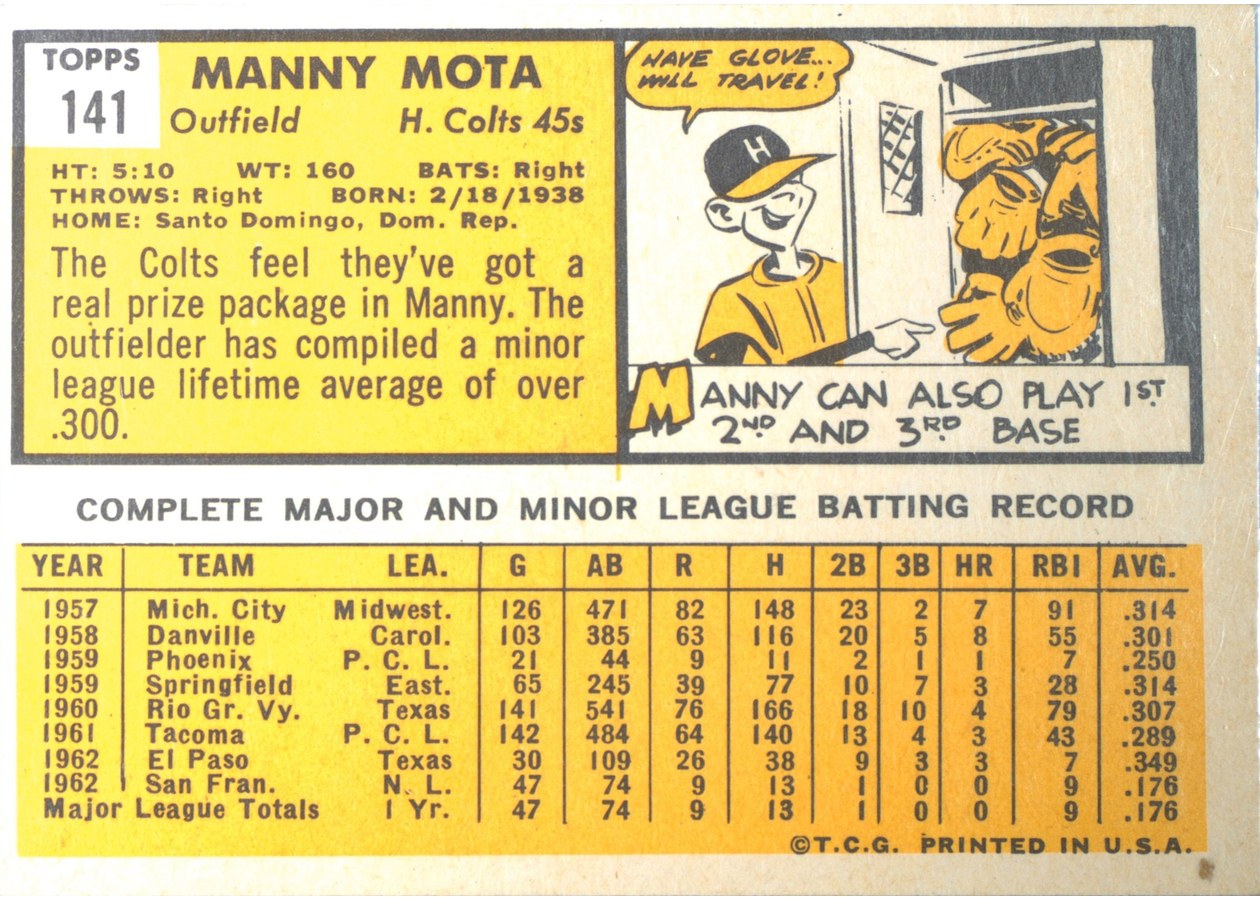 1963 Topps #141 Manny Mota card back