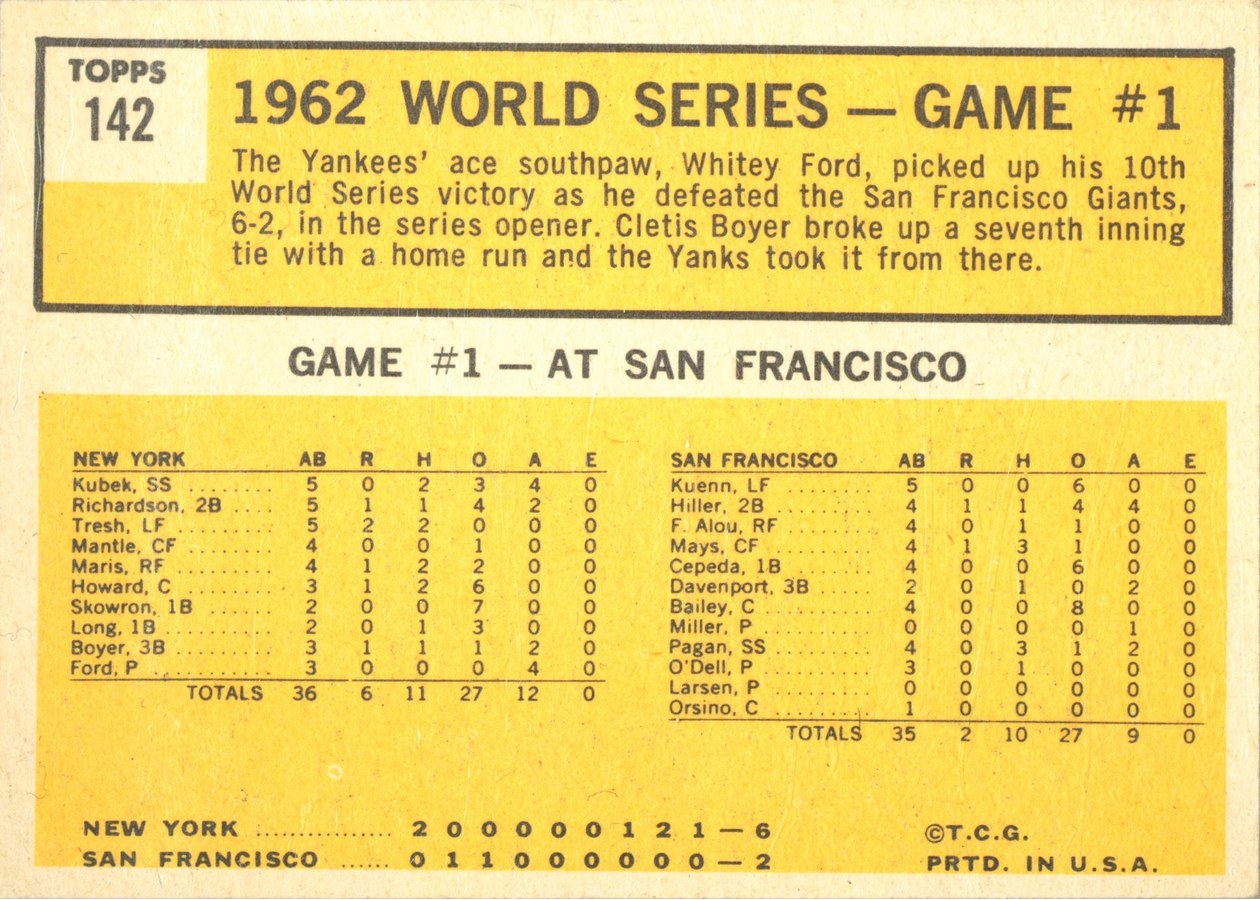 1963 Topps #142 World Series Game #1 - Yanks' Ford Wins Series Opener card back
