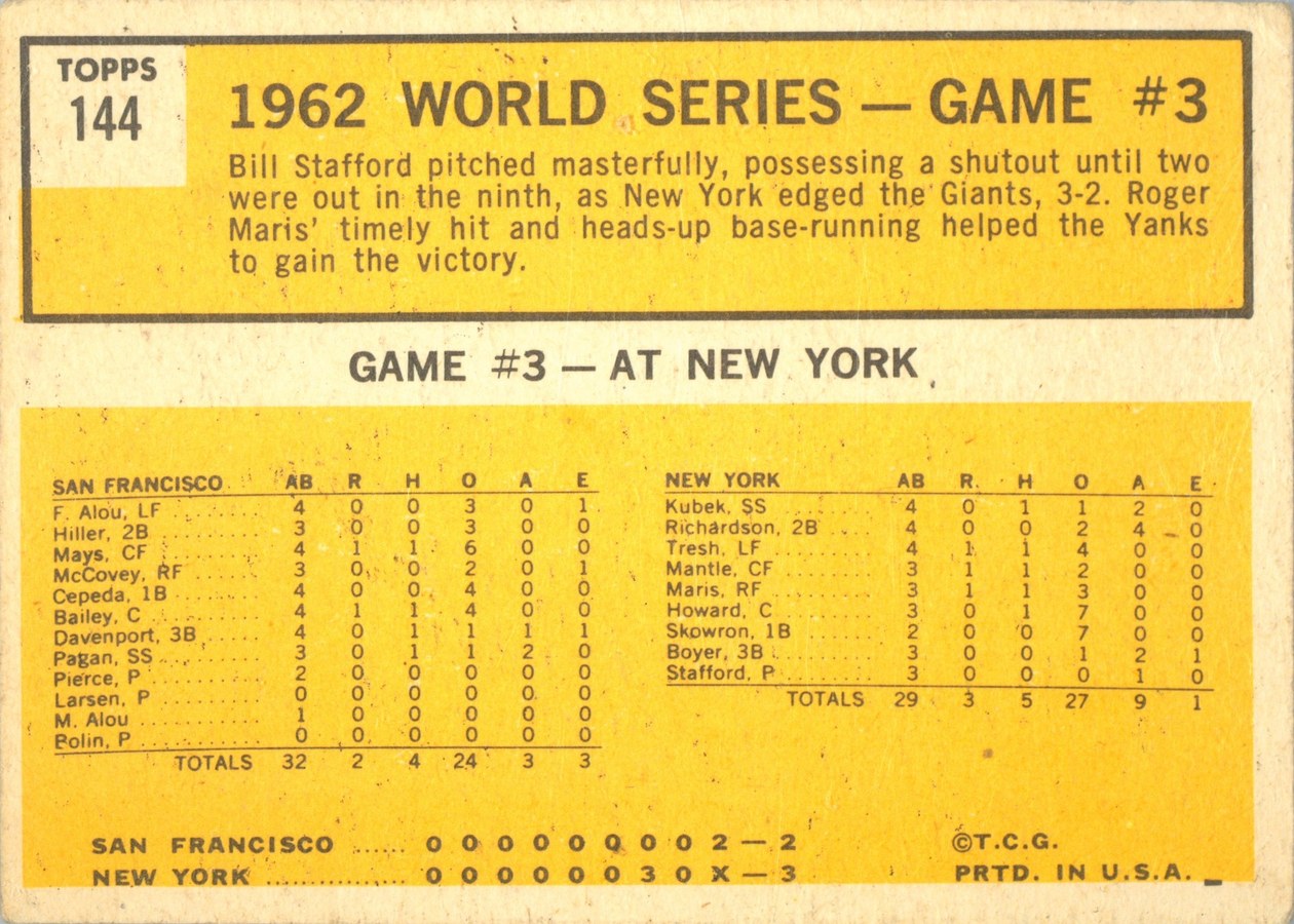 1963 Topps #144 World Series Game #3 - Maris Sparks Yankee Rally card back
