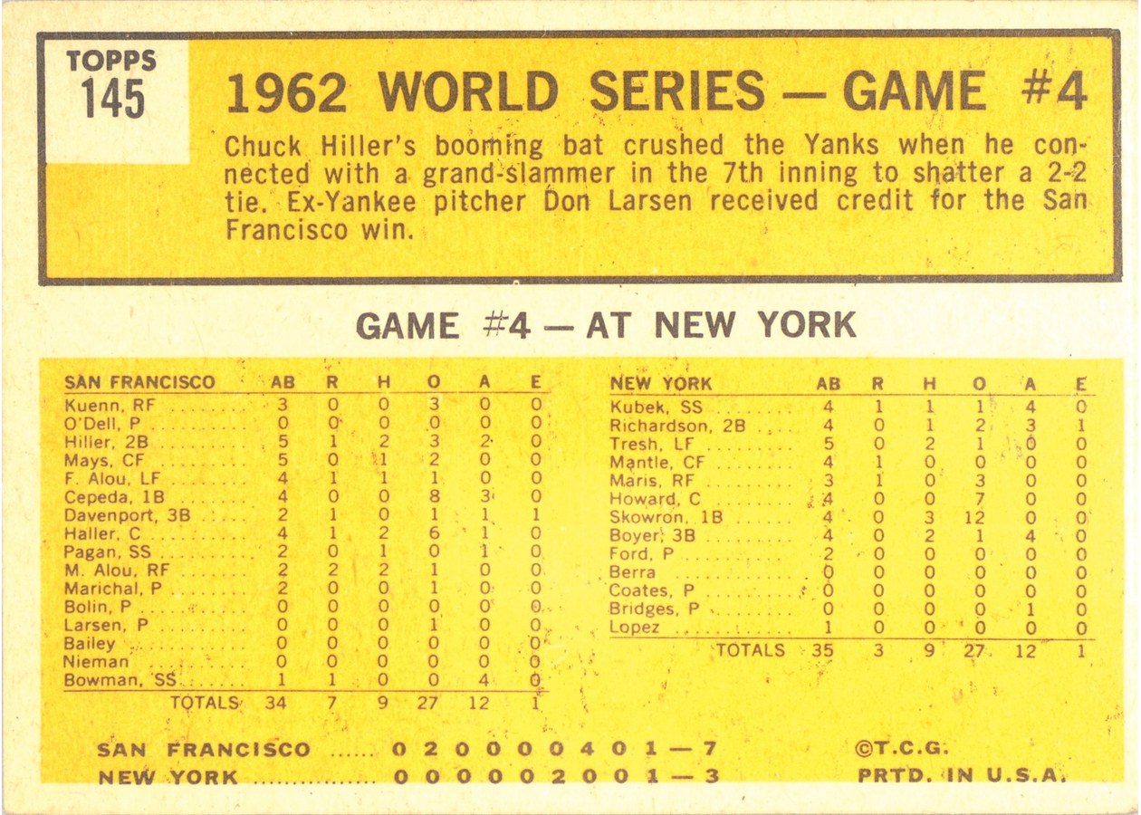 1963 Topps #145 World Series Game #4 - Hiller Blasts Grand Slammer card back