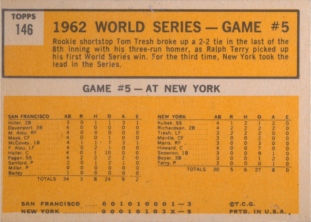 1963 Topps #146 World Series Game #5 - Tresh's Homer Defeats Giants card back
