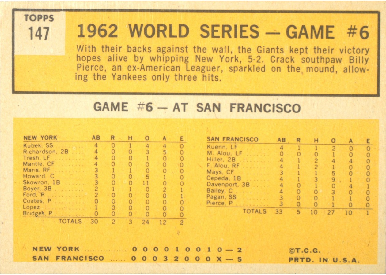 1963 Topps #147 World Series Game #6 - Pierce Stars in 3-Hit Victory card back