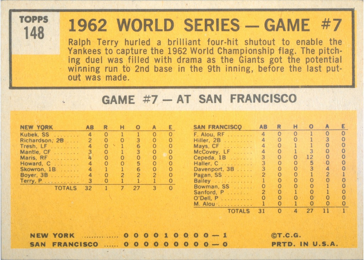 1963 Topps #148 World Series Game #7 - Yanks Celebrate as Terry Wins card back