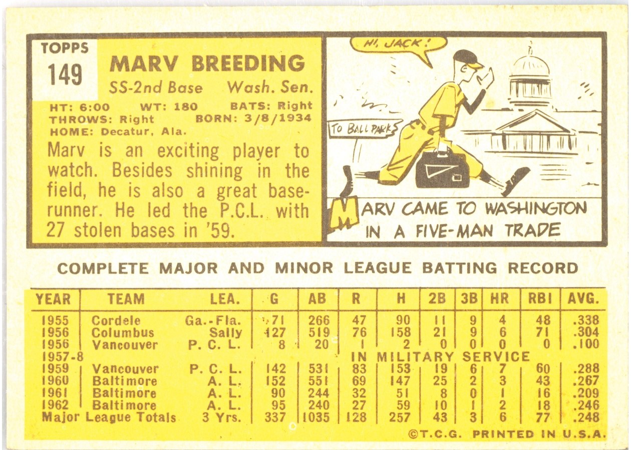 1963 Topps #149 Marv Breeding card back