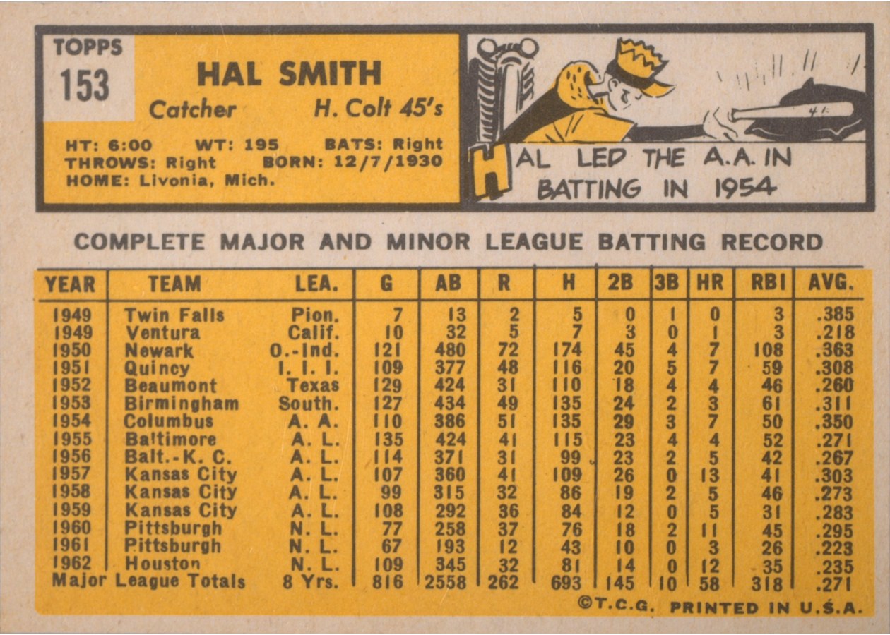 1963 Topps #153 Hal Smith card back