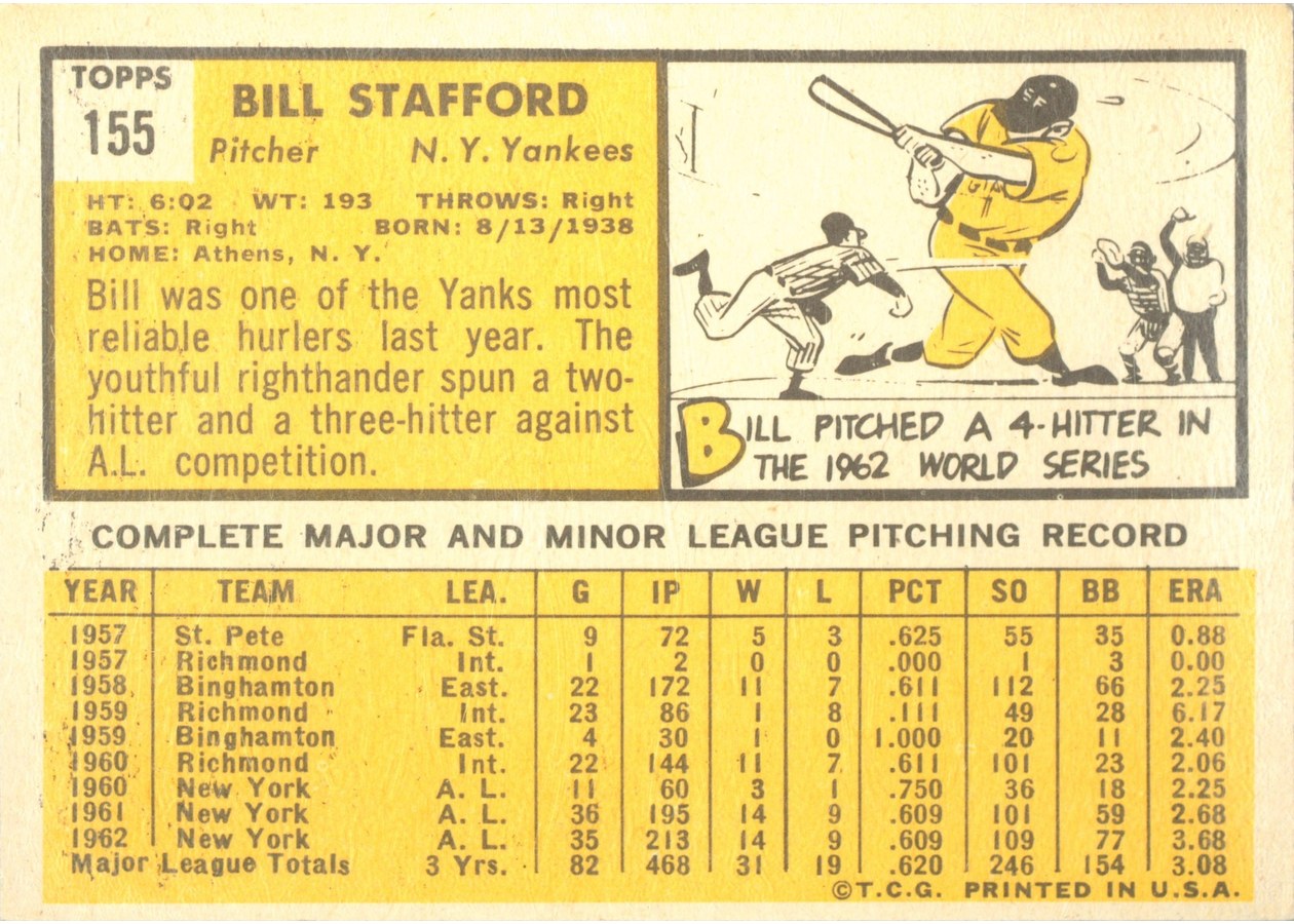 1963 Topps #155 Bill Stafford card back