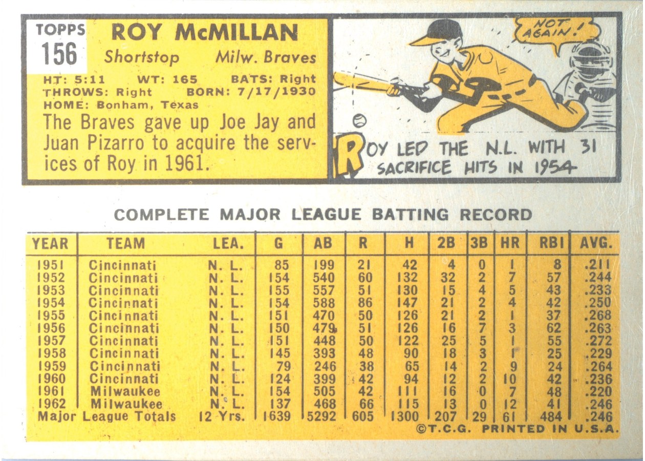 1963 Topps #156 Roy McMillan card back