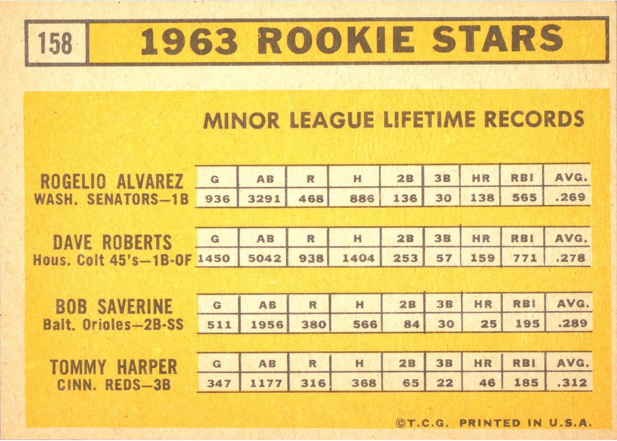 1963 Topps #158 1963 Rookie Stars card back