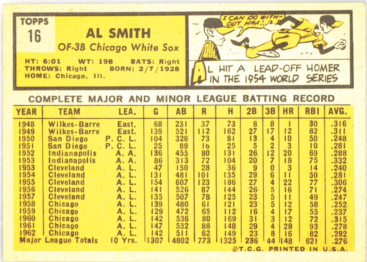 1963 Topps #16 Al Smith card back