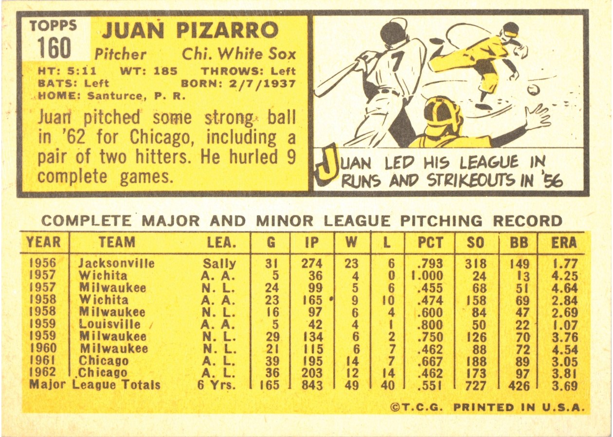 1963 Topps #160 Juan Pizarro card back