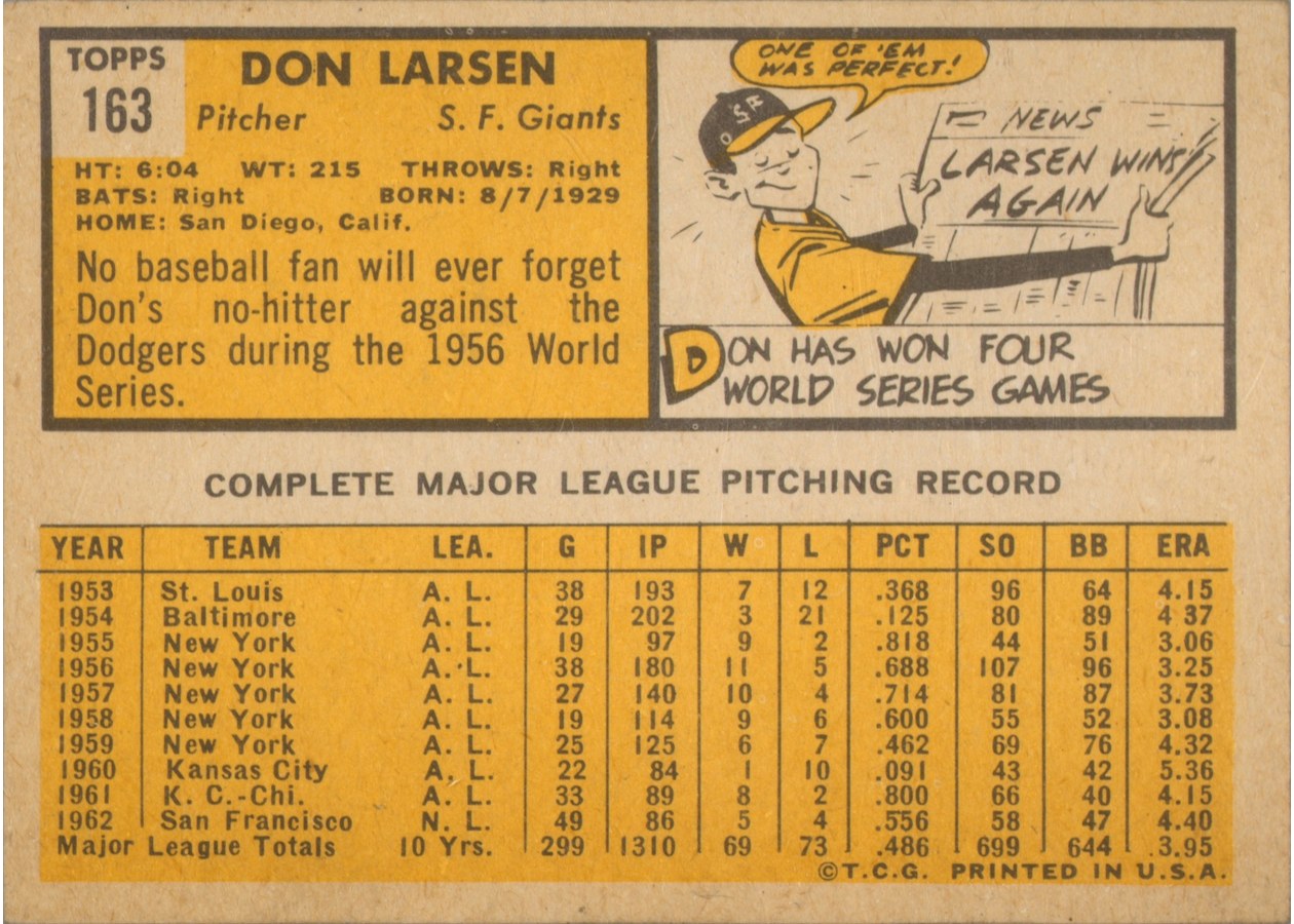 1963 Topps #163 Don Larsen card back