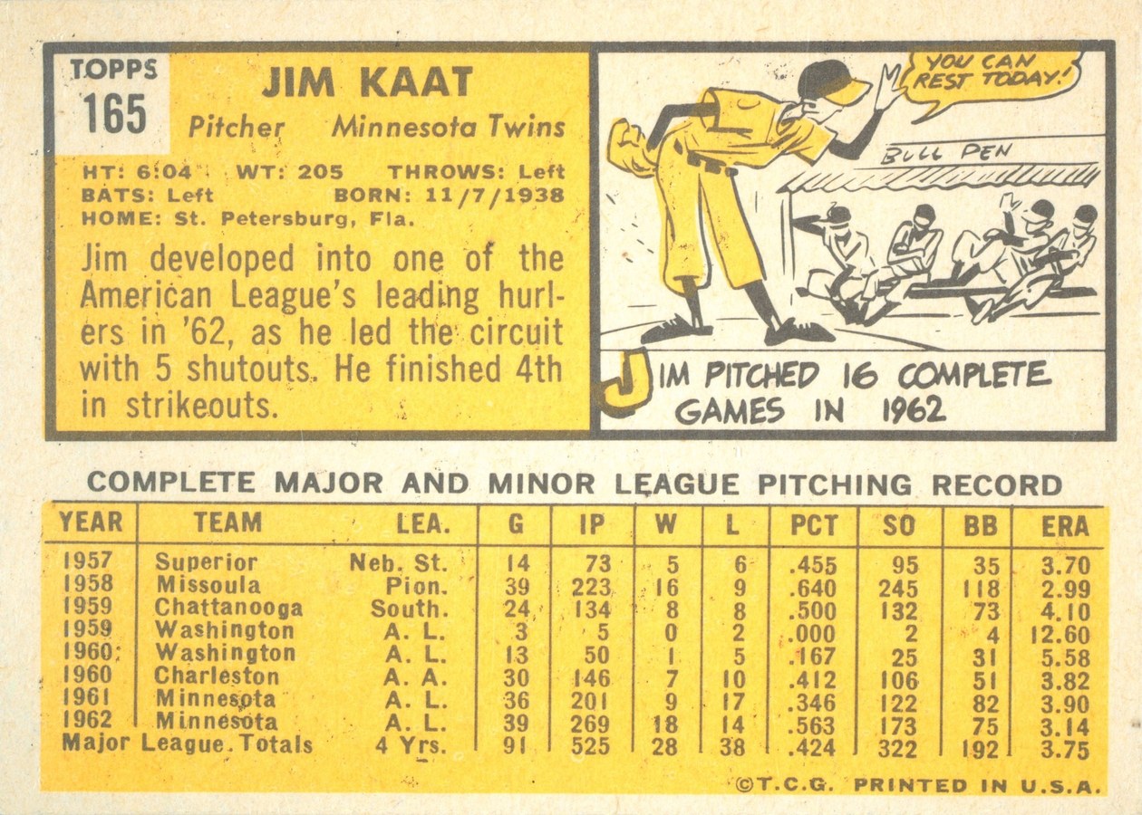 1963 Topps #165 Jim Kaat card back