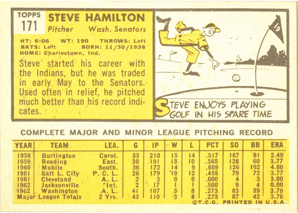 1963 Topps #171 Steve Hamilton card back