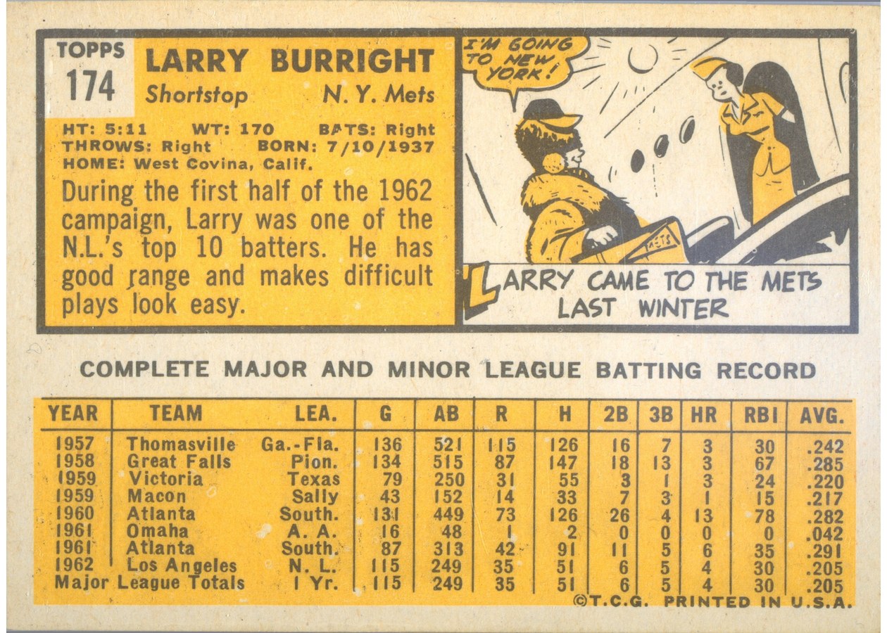 1963 Topps #174 Larry Burright card back