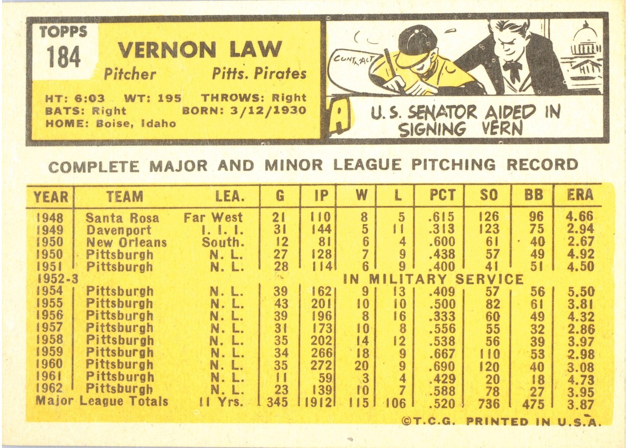 1963 Topps #184 Vern Law card back