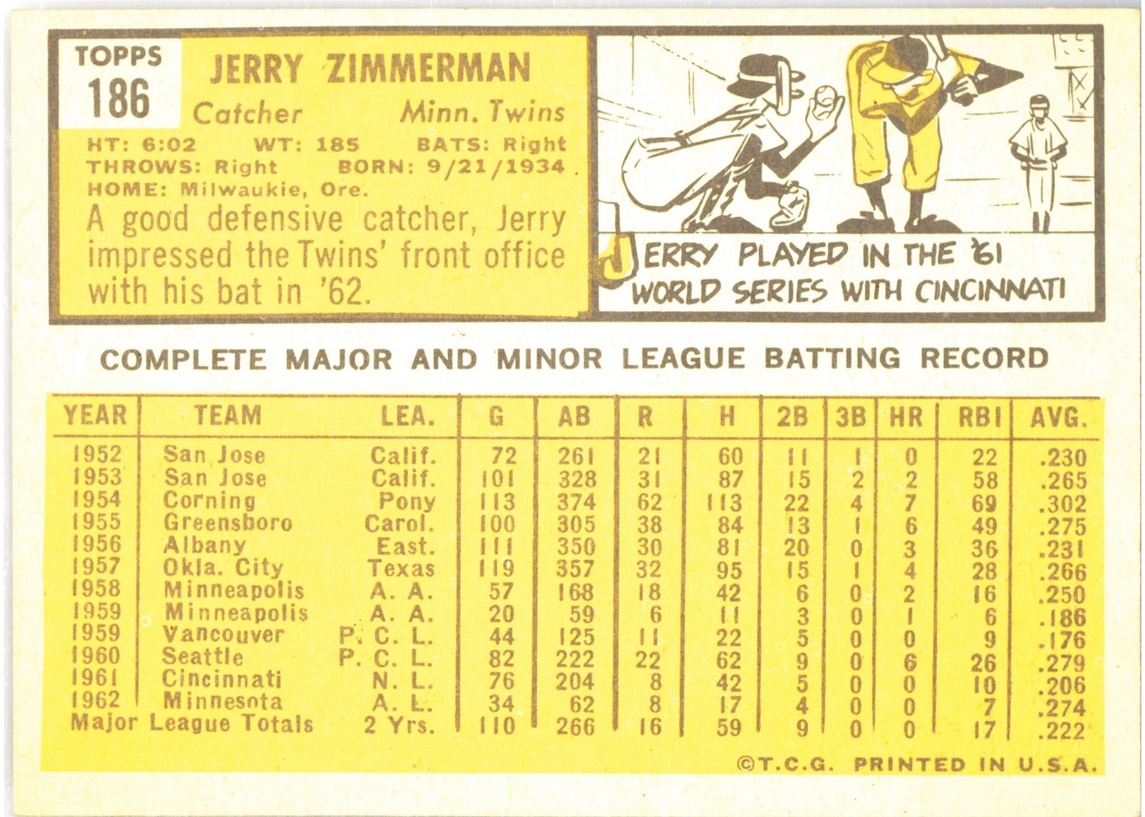 1963 Topps #186 Jerry Zimmerman card back