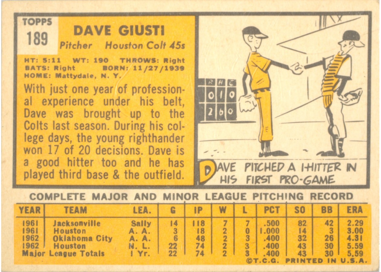 1963 Topps #189 Dave Giusti card back