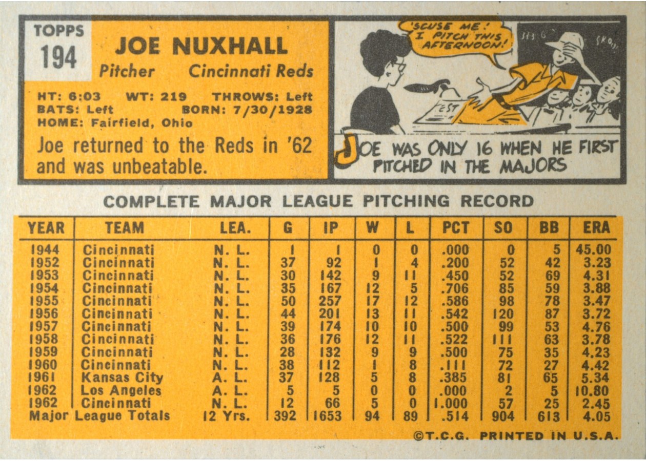 1963 Topps #194 Joe Nuxhall card back