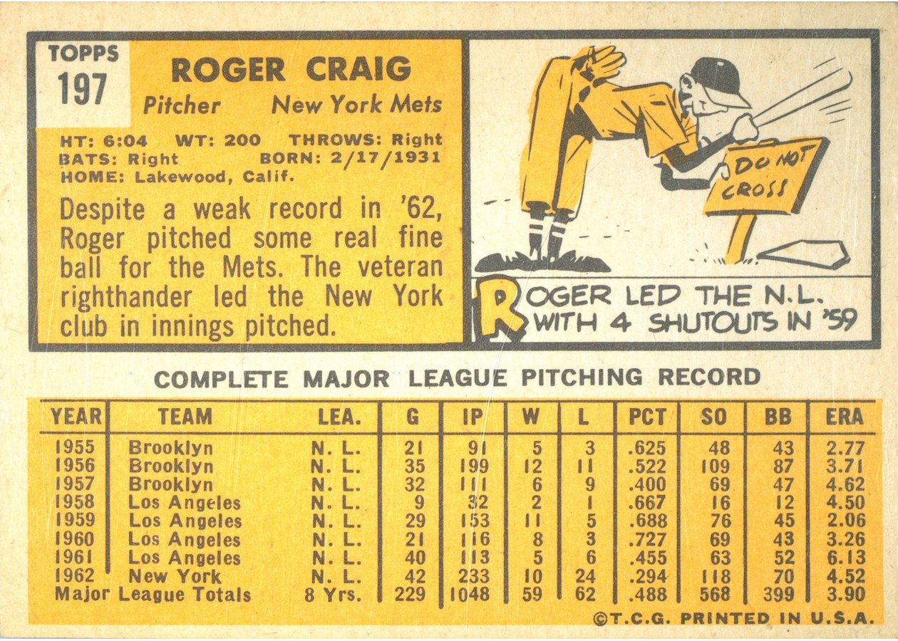 1963 Topps #197 Roger Craig card back