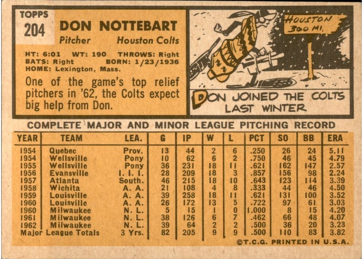 1963 Topps #204 Don Nottebart card back