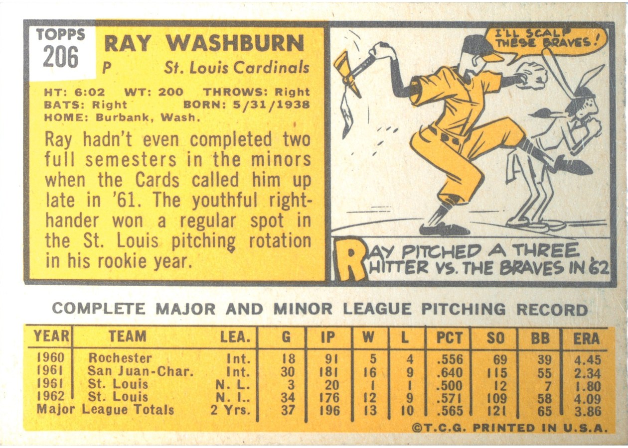 1963 Topps #206 Ray Washburn card back