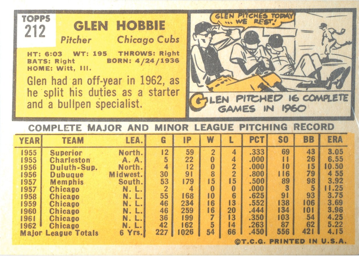 1963 Topps #212 Glen Hobbie card back
