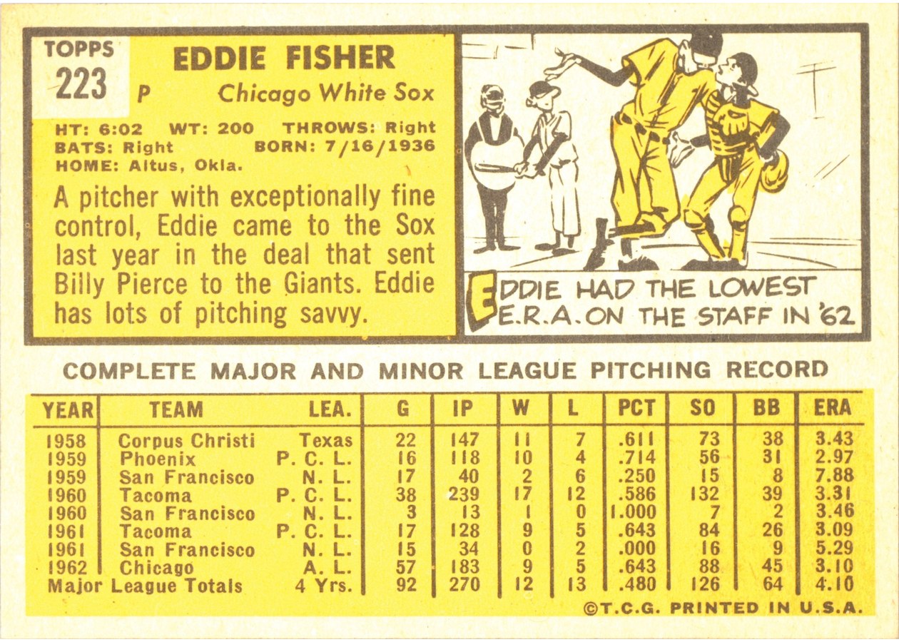 1963 Topps #223 Eddie Fisher card back
