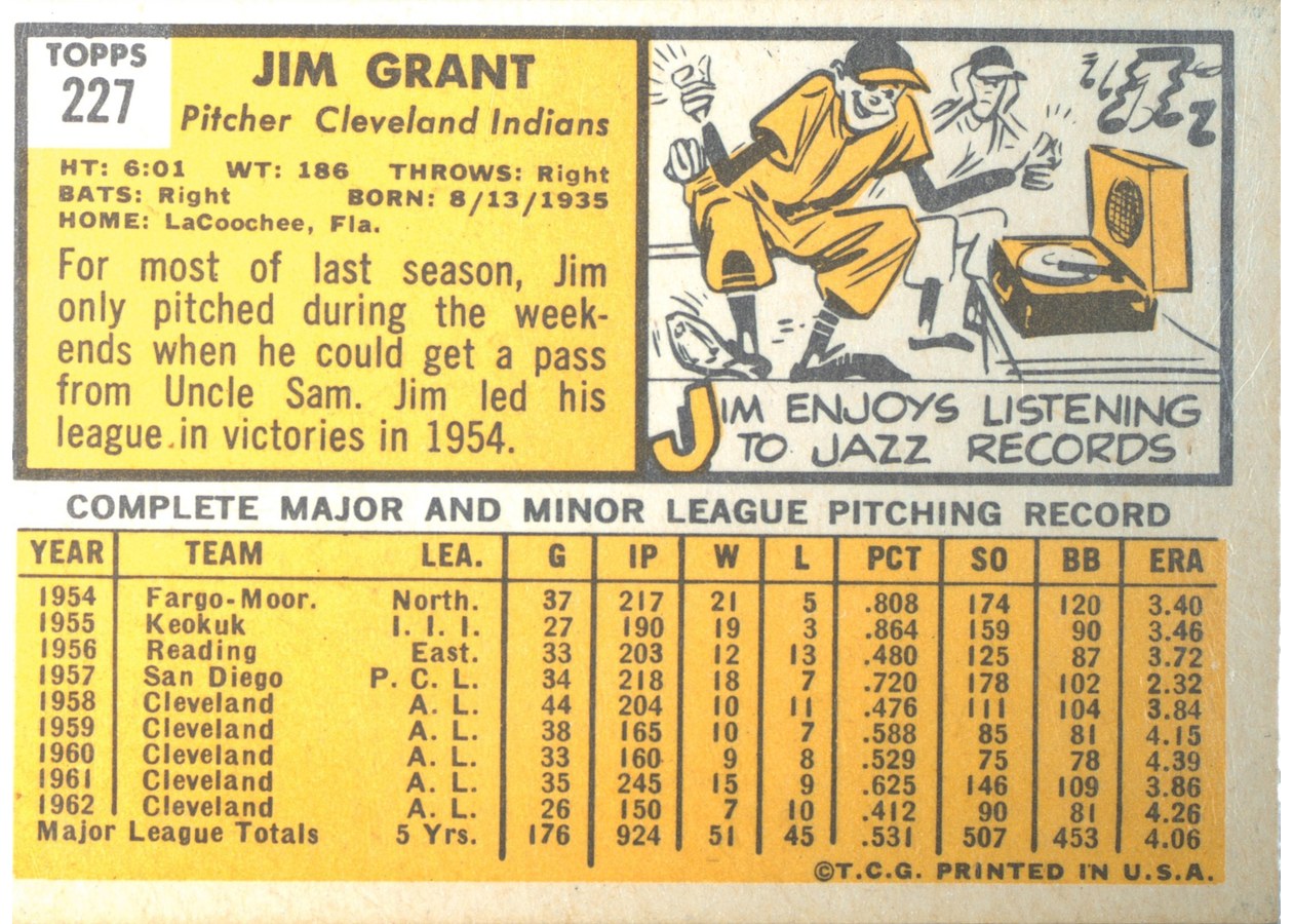 1963 Topps #227 Jim Grant card back