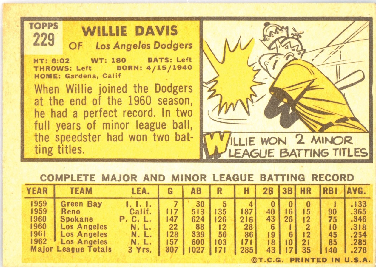1963 Topps #229 Willie Davis card back