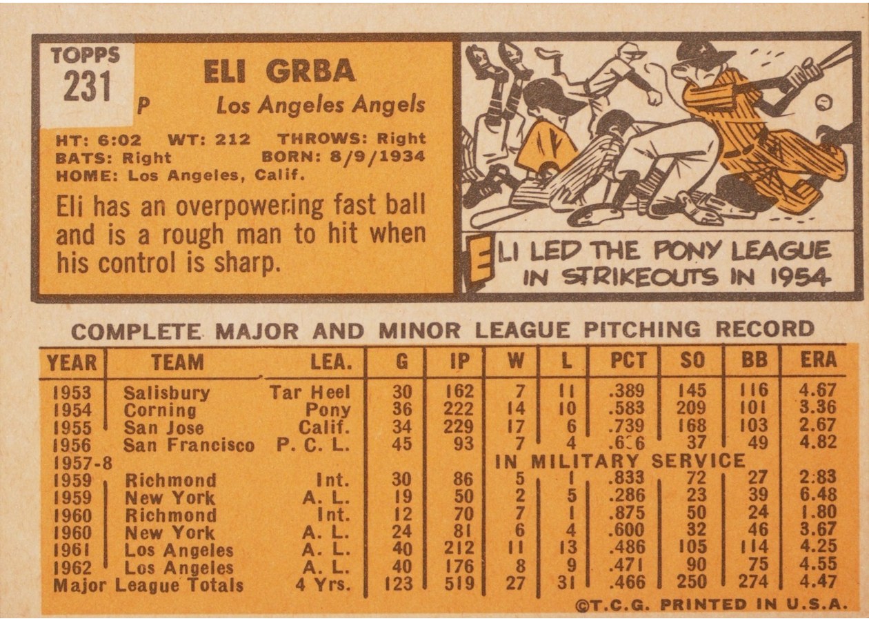 1963 Topps #231 Eli Grba card back