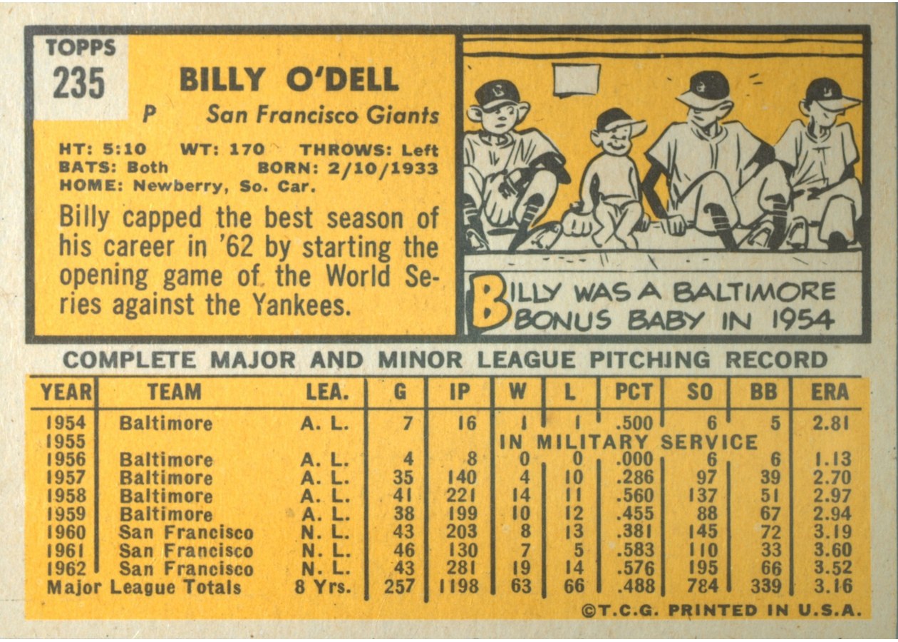 1963 Topps #235 Billy O'Dell card back