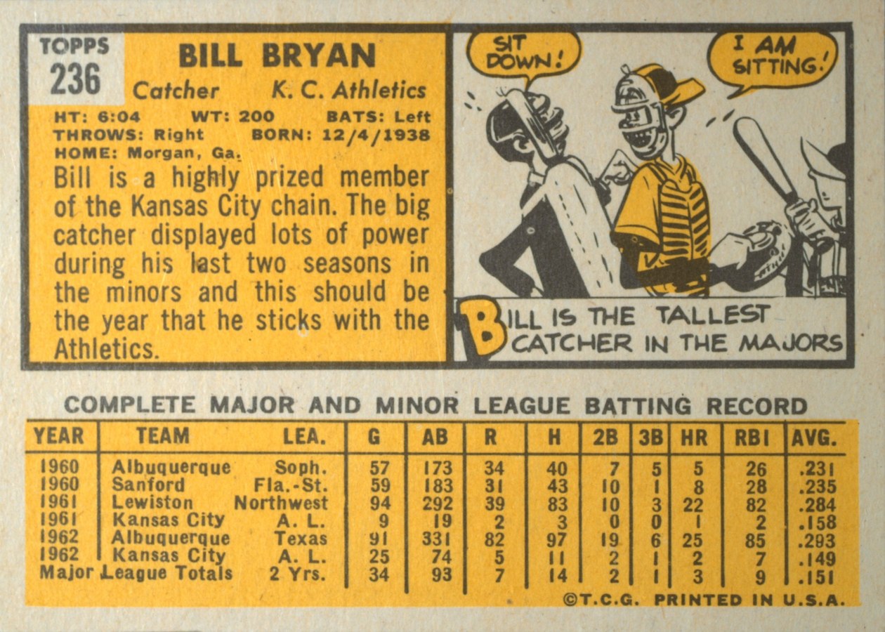 1963 Topps #236 Bill Bryan card back