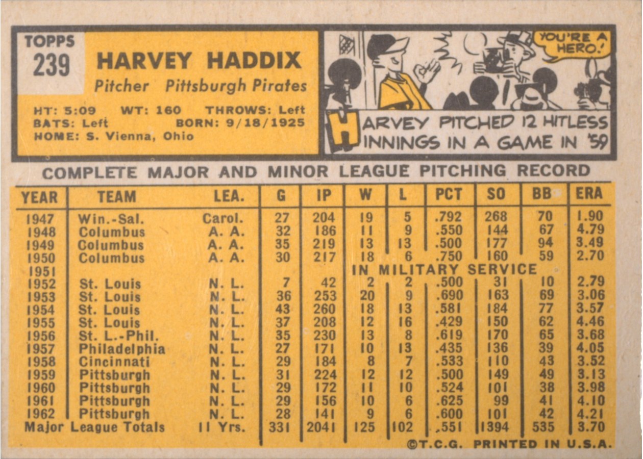 1963 Topps #239 Harvey Haddix card back
