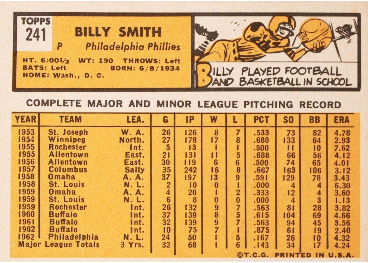 1963 Topps #241 Billy Smith card back