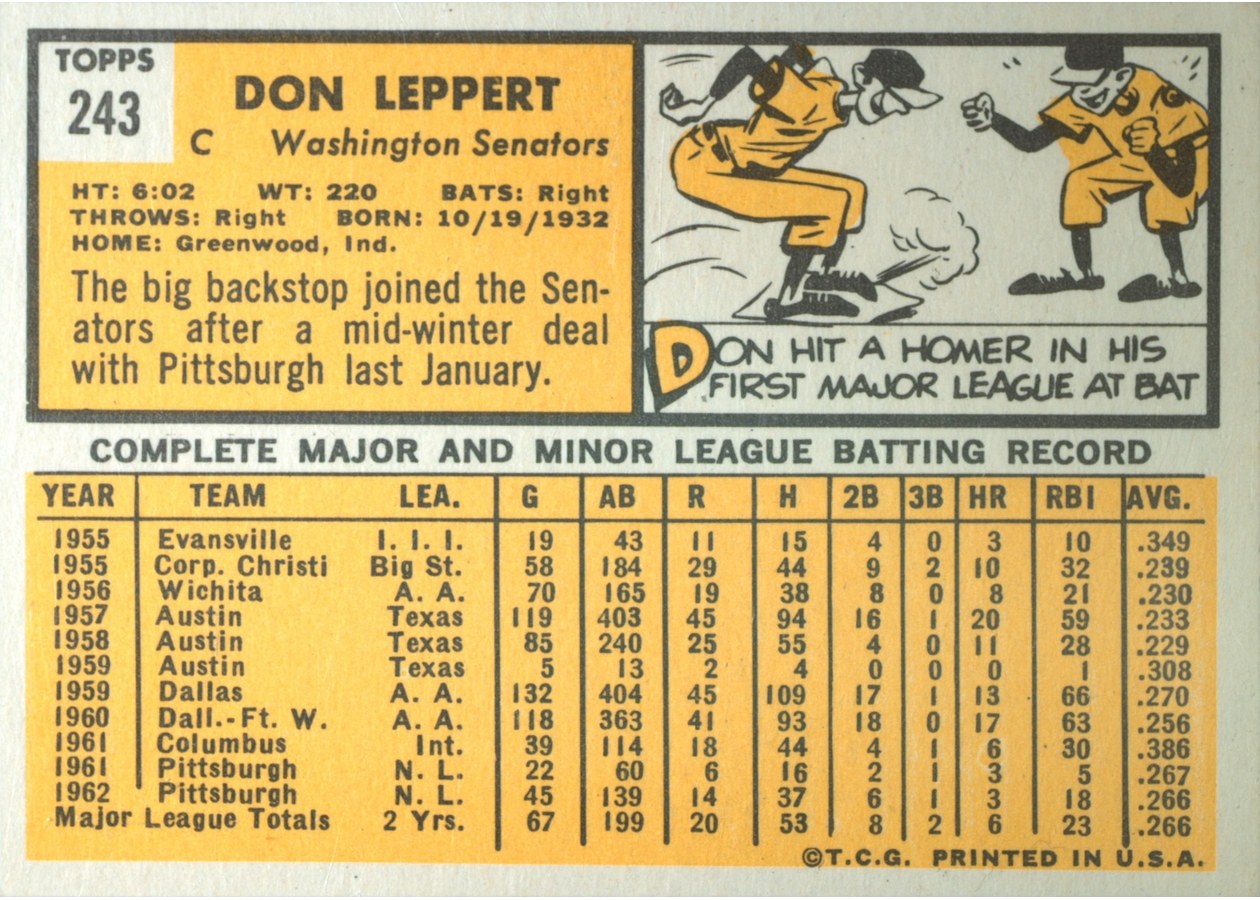 1963 Topps #243 Don Leppert card back
