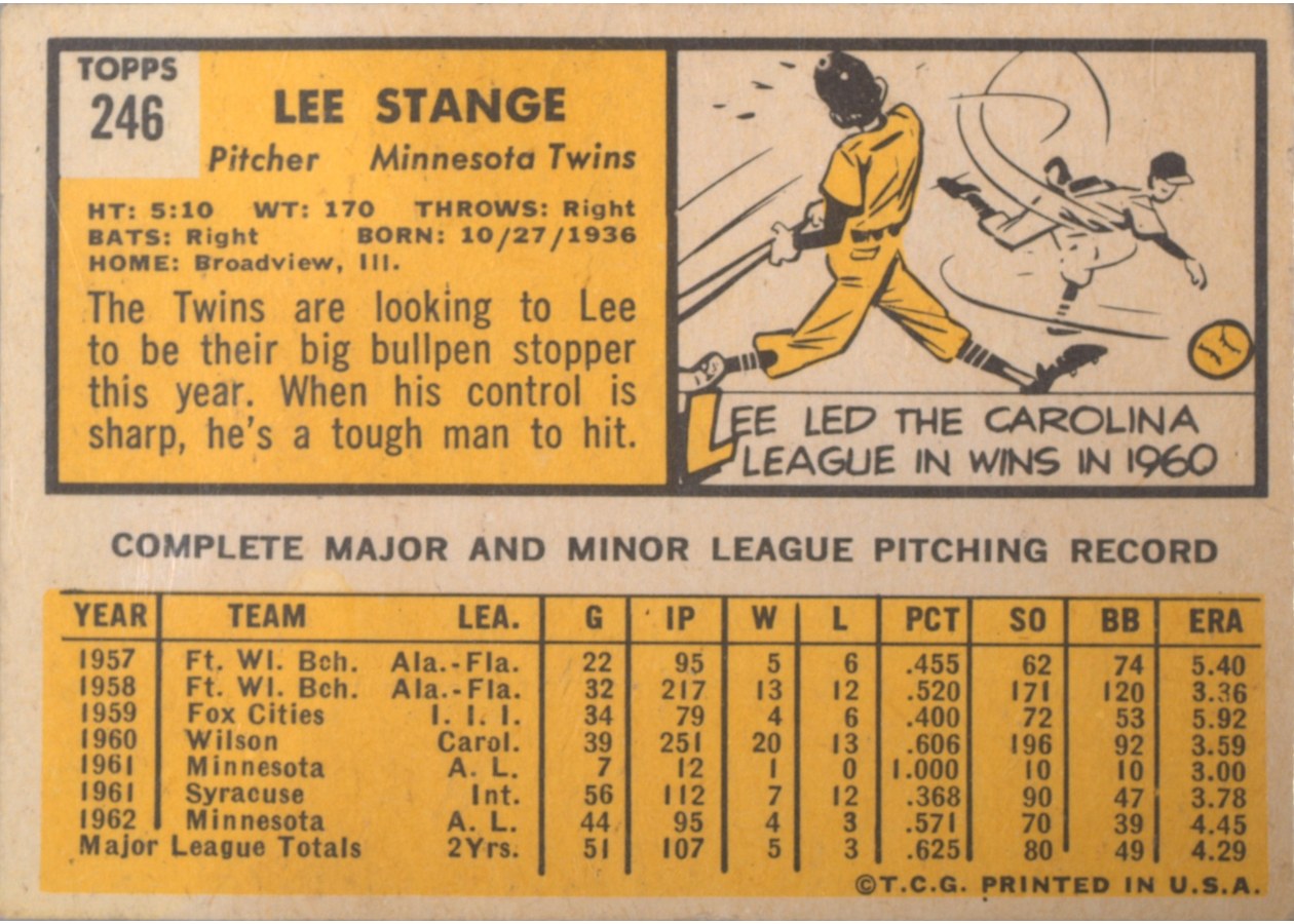 1963 Topps #246 Lee Stange card back