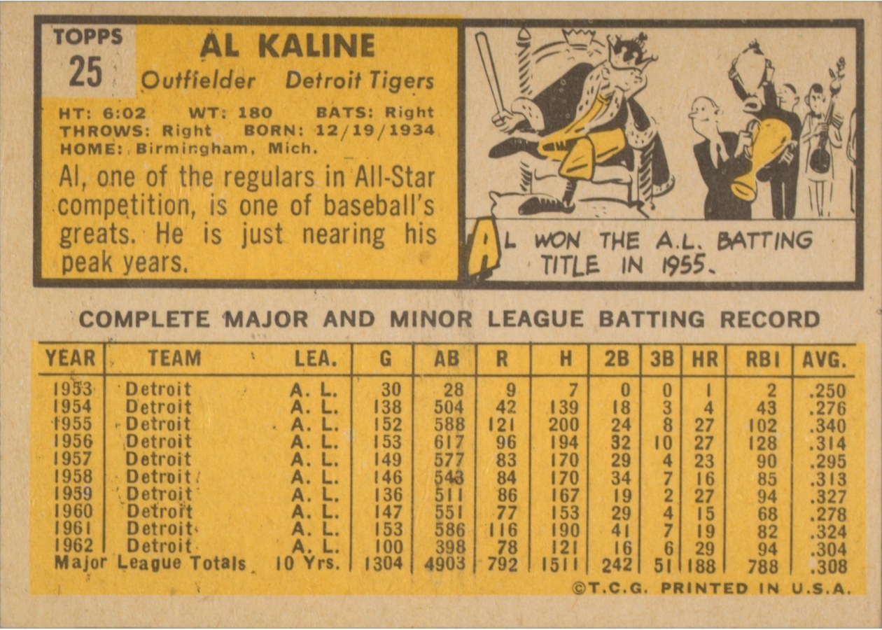 1963 Topps #25 Al Kaline card back