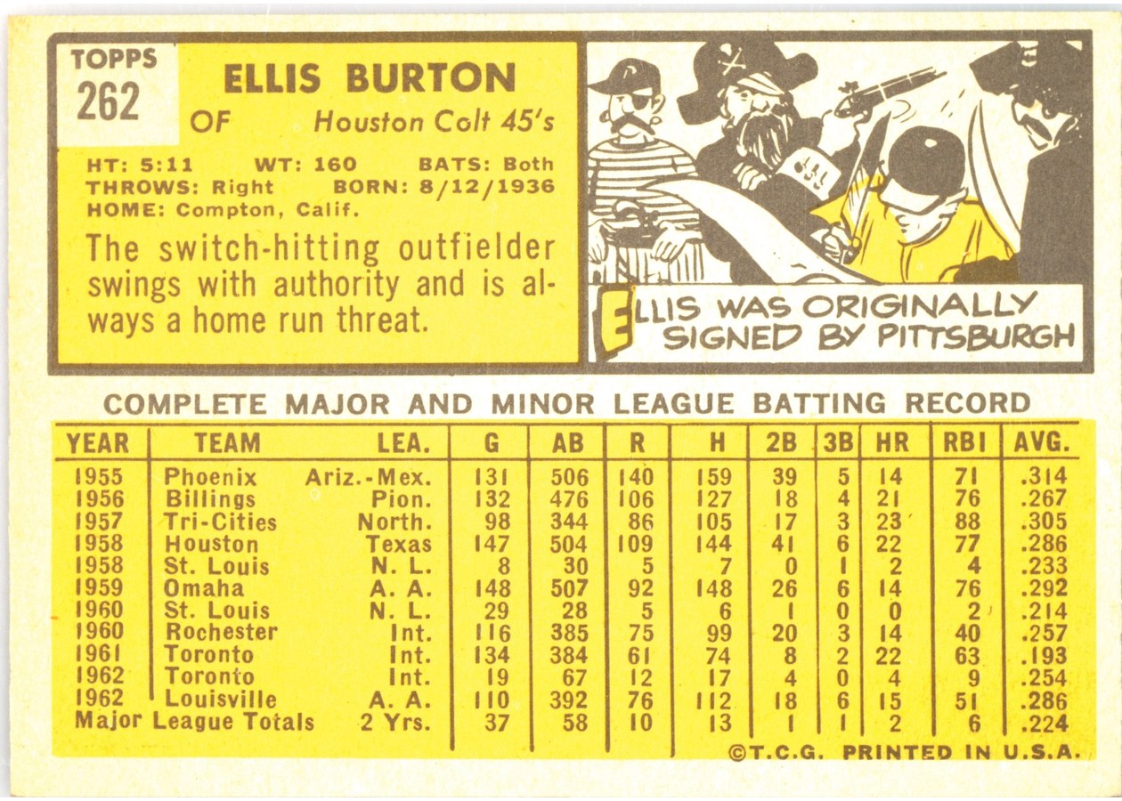 1963 Topps #262 Ellis Burton card back