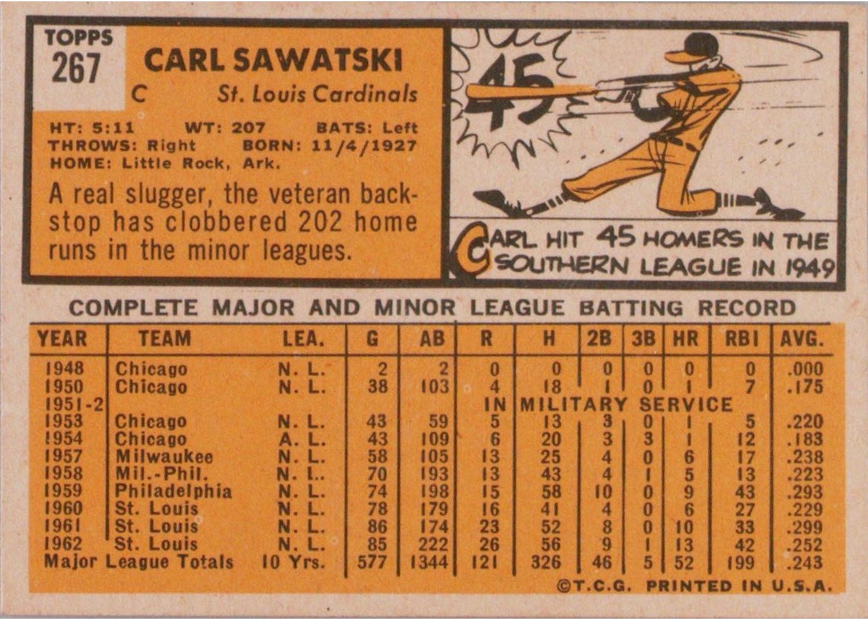1963 Topps #267 Carl Sawatski card back