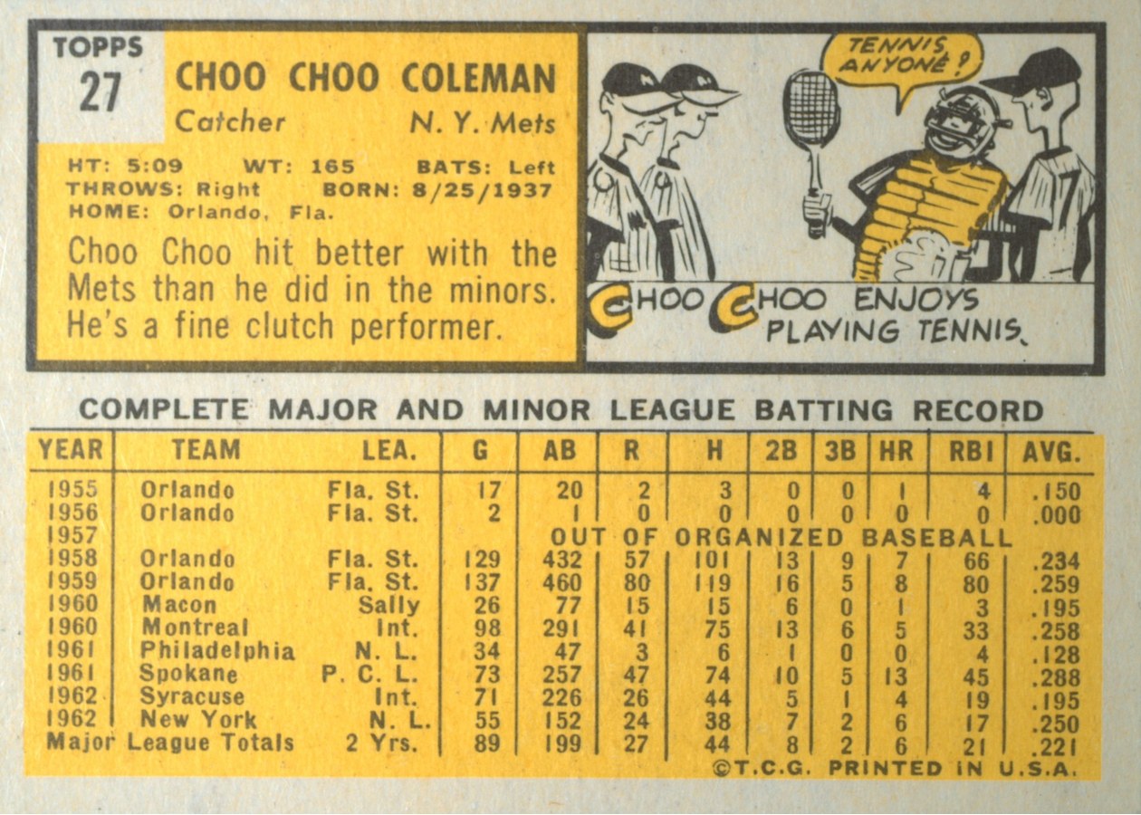 1963 Topps #27 Choo Choo Coleman card back